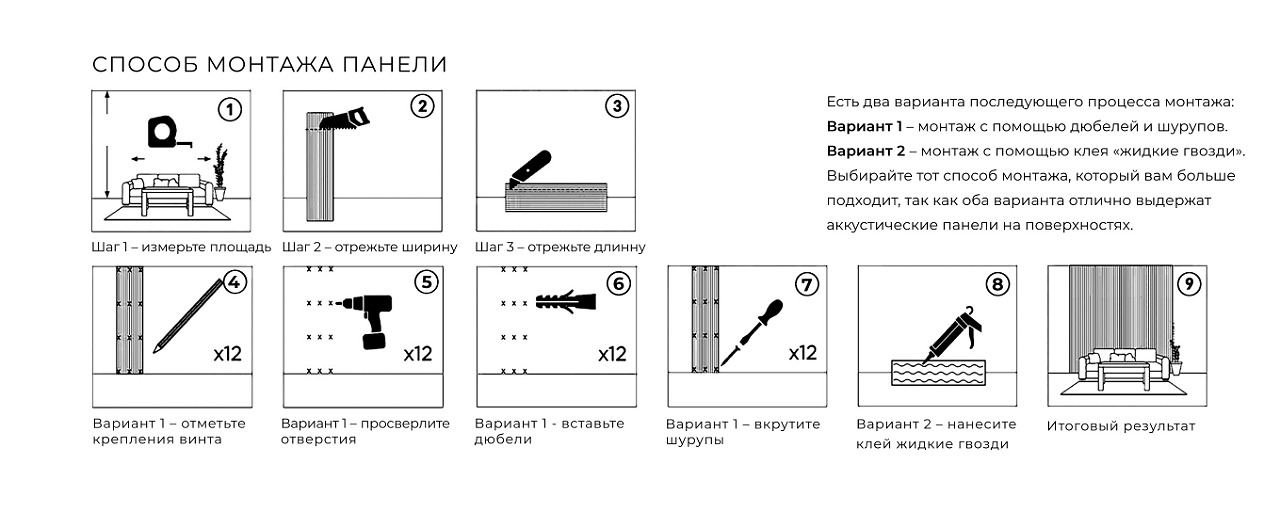 монтаж панелей