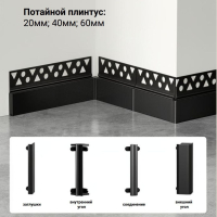 Новинка, которая задаёт линию современного интерьера